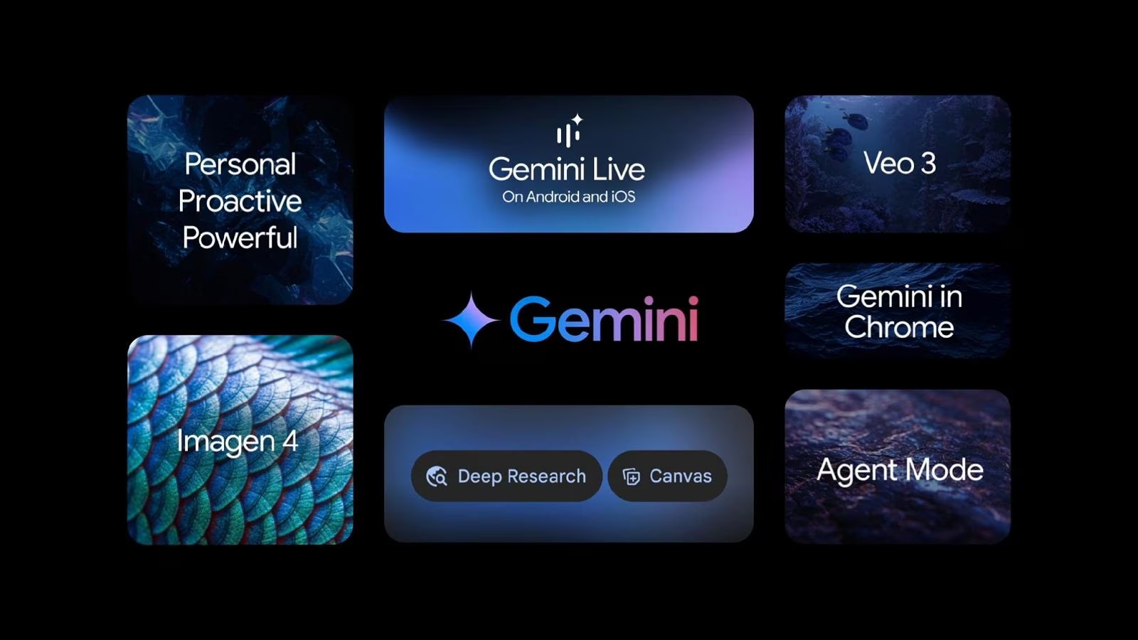 Google Gemini